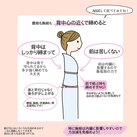 腰紐3