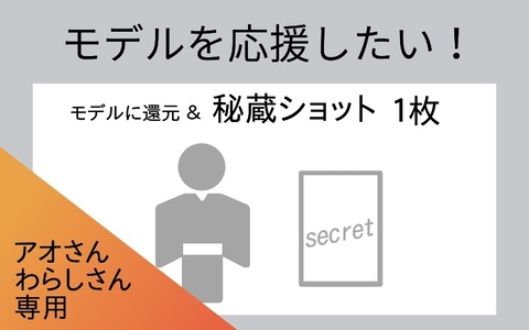 リターン3000追加
