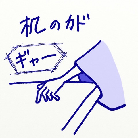 机
