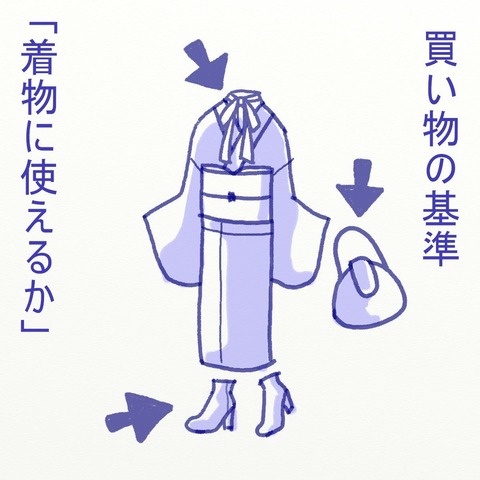 買い物の基準４