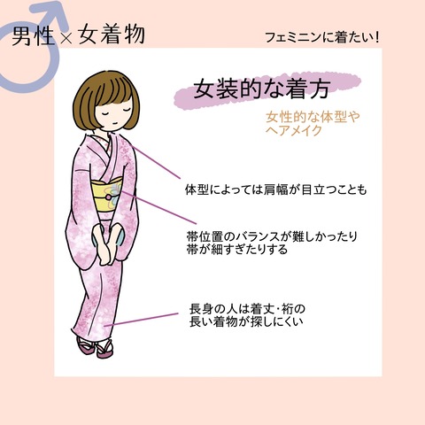 男性が女着物1