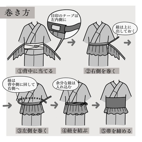 フリル巻き方