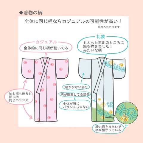 礼装とカジュアル2