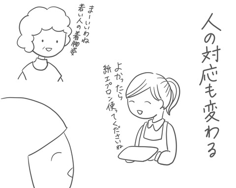 初7