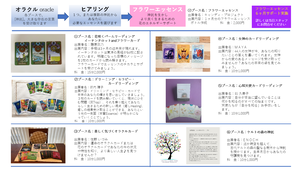 オラクルカード&フラワーエッセンスp220230312