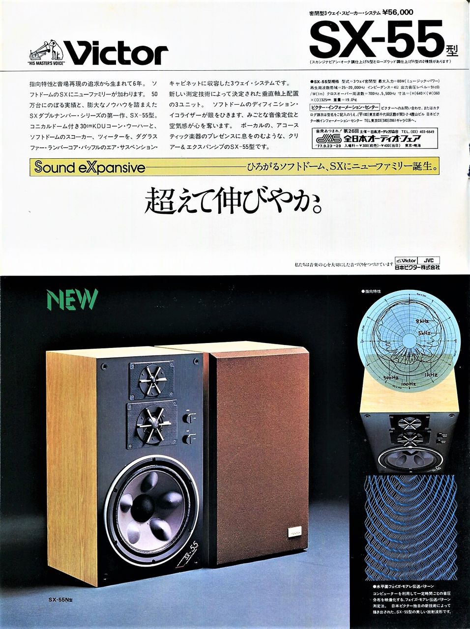 ウェイ・ ヤフオク! ビクター SX-PW55 パワーアンプ内蔵コン ...