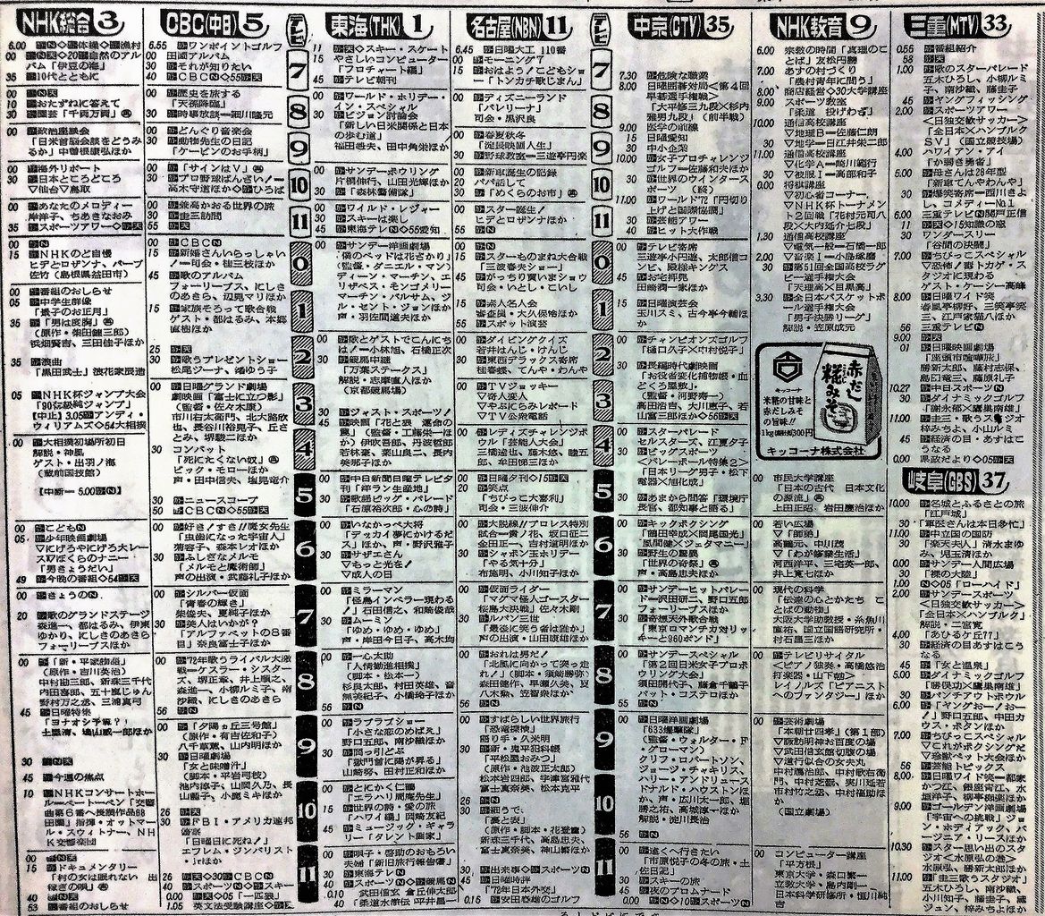 懐かしい⁉ 昭和の広告。 📺「1972年1月9日」新聞テレビ欄/新番組「ムーミン」