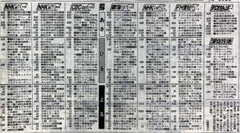 TBSラジオ番組一覧