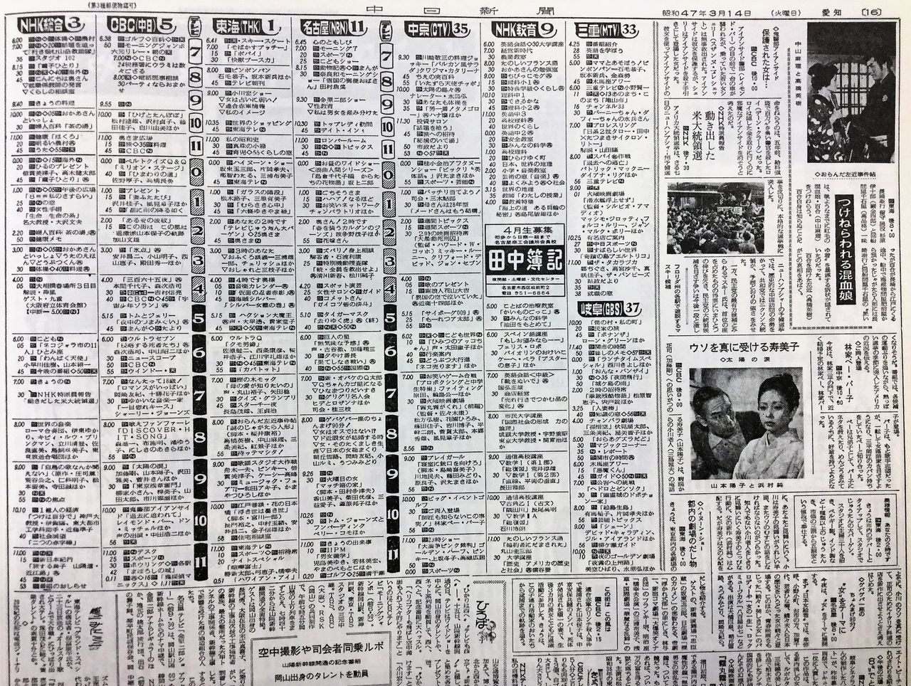 1972年スペイングランプリ