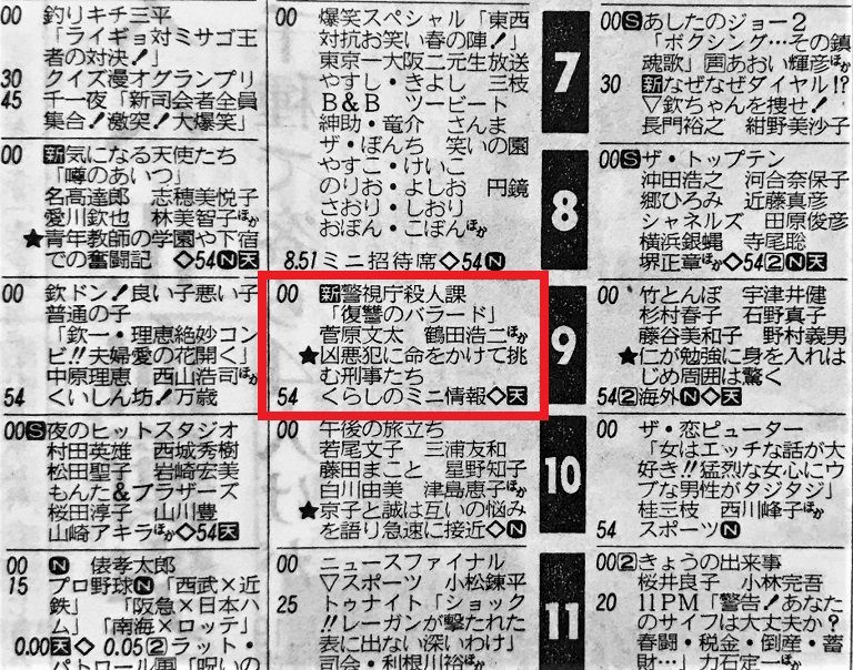 警視庁特別調査課 マーダーファイル 津山30人殺しを追え!