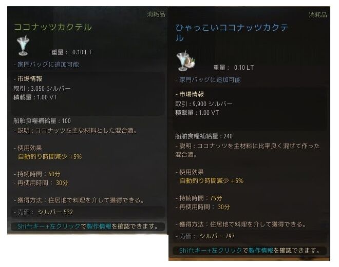 ココナッツカクテル 自動釣り時間減少 5 の比較してみた 動画あり 黒い砂漠pc Candyrain のひとりごと