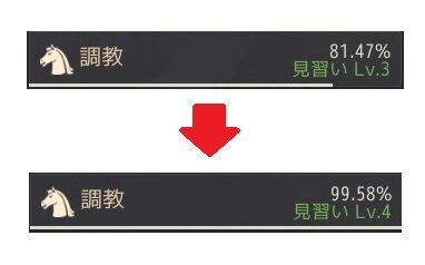 馬のレベルが100まで成長するように 黒い砂漠pc Candyrain のひとりごと