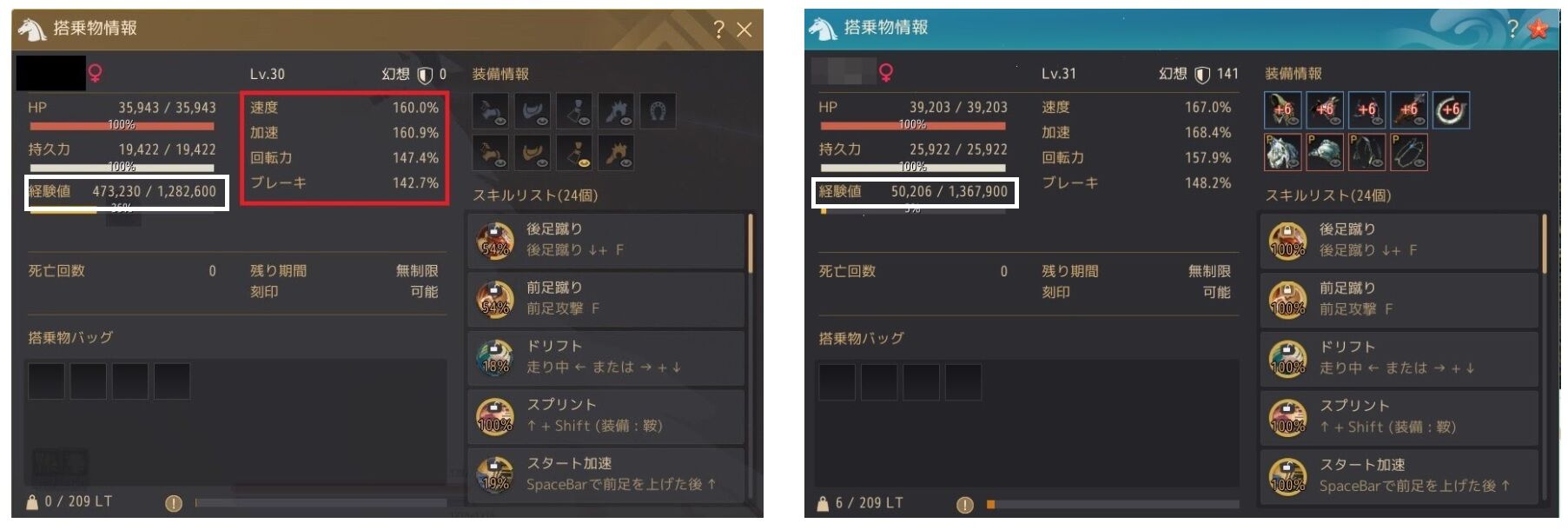 馬のレベルが100まで成長するように 黒い砂漠pc Candyrain のひとりごと