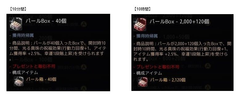 放置中に行動力を効率良く回復する方法を考えてみた 黒い砂漠pc Candyrain のひとりごと 放置中に行動力を効率良く回復する方法を考えてみた 黒い砂漠pc Candyrain のひとりごと