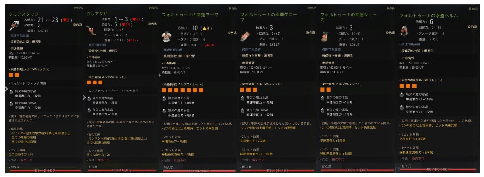 まさかの アドゥアナート 一発成功 黒い砂漠pc Candyrain のひとりごと