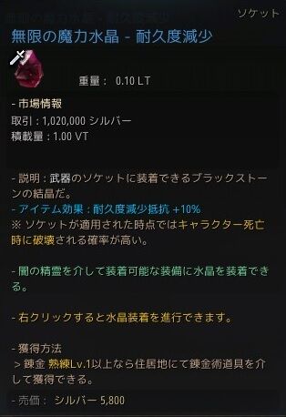 バレノス釣り竿の耐久を上げる方法を考えてみる 黒い砂漠pc Candyrain のひとりごと バレノス釣り竿の耐久を上げる方法を考えてみる 黒い砂漠pc Candyrain のひとりごと