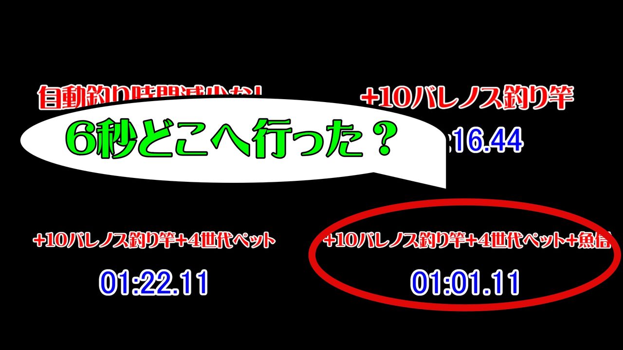 自動釣り時間は1分以下に出来ない を動画にしてみた 黒い砂漠pc Candyrain のひとりごと
