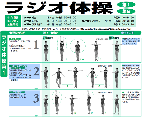 アプリ Ipadとiphoneで教師の仕事をつくる