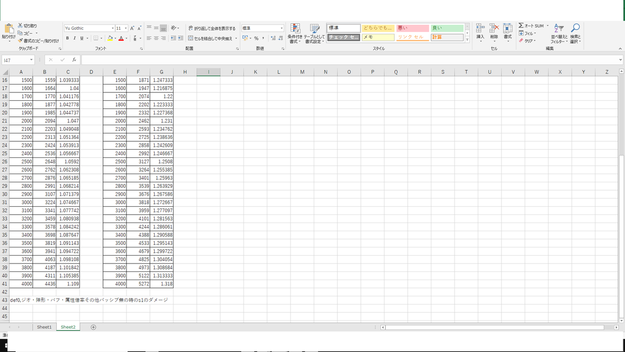 魔界ウォーズ ダメージ計算式完成したわ 魔界ウォーズまとめ速報
