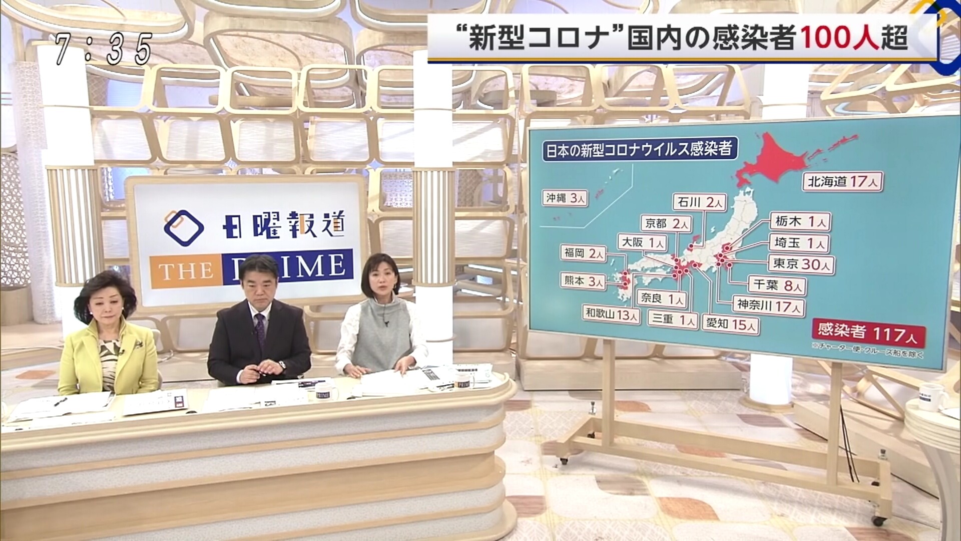 年2月23日 日曜報道 The Prime 牛 混 牛 混じ 年2月23日 日曜報道 The Prime 牛 混 牛 混じ