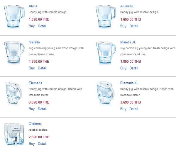 BRITA_thailand_online_shop