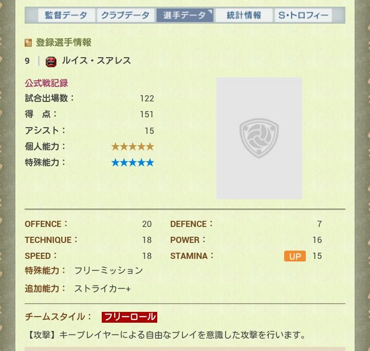Socスアレス使用感 13 14ver2 0及び3 0 バルサファンがいくwccf Socスアレス使用感 13 14ver2 0及び3 0 バルサファンがいくwccf