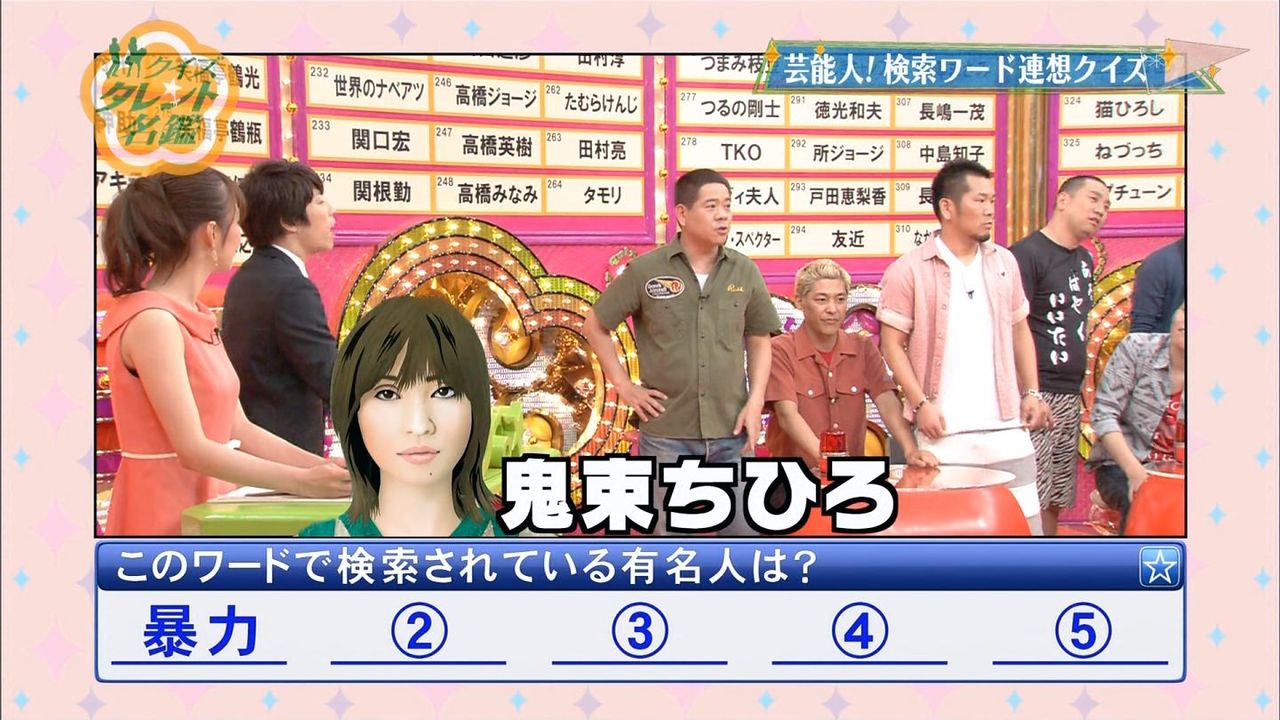 クイズタレント名鑑 Japaneseclass Jp
