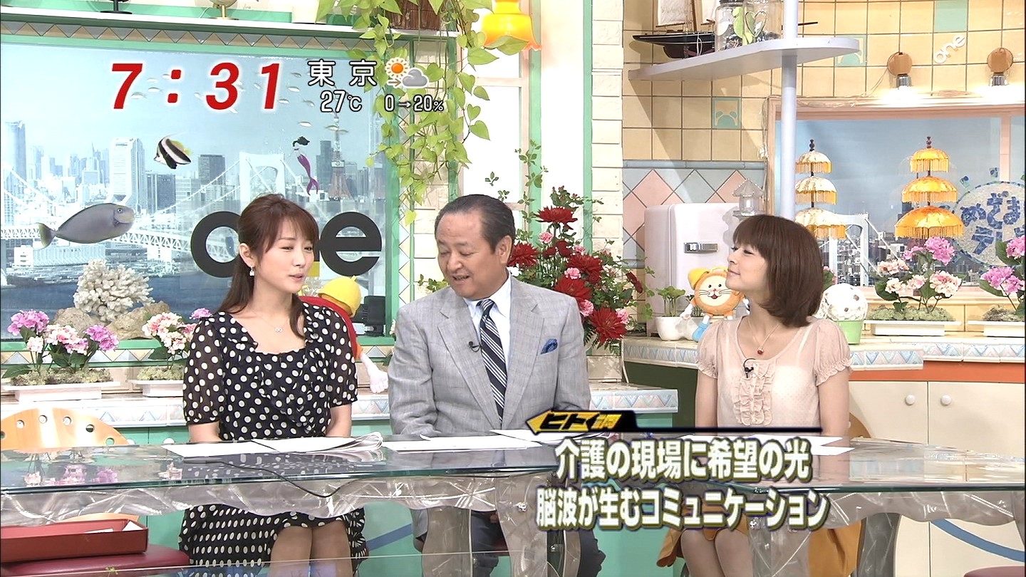 生野陽子 めざましテレビ キャプ茶 生野陽子 めざましテレビ キャプ茶