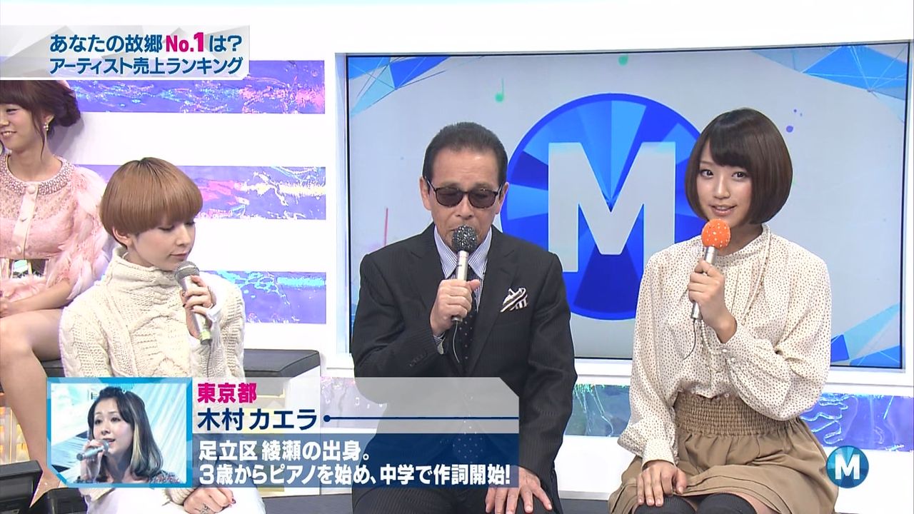 竹内由恵 ミュージックステーション キャプじろう 竹内由恵 ミュージックステーション キャプじろう