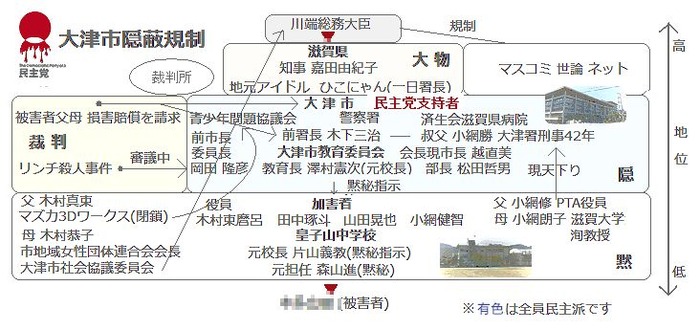 大津市立皇子山中学校