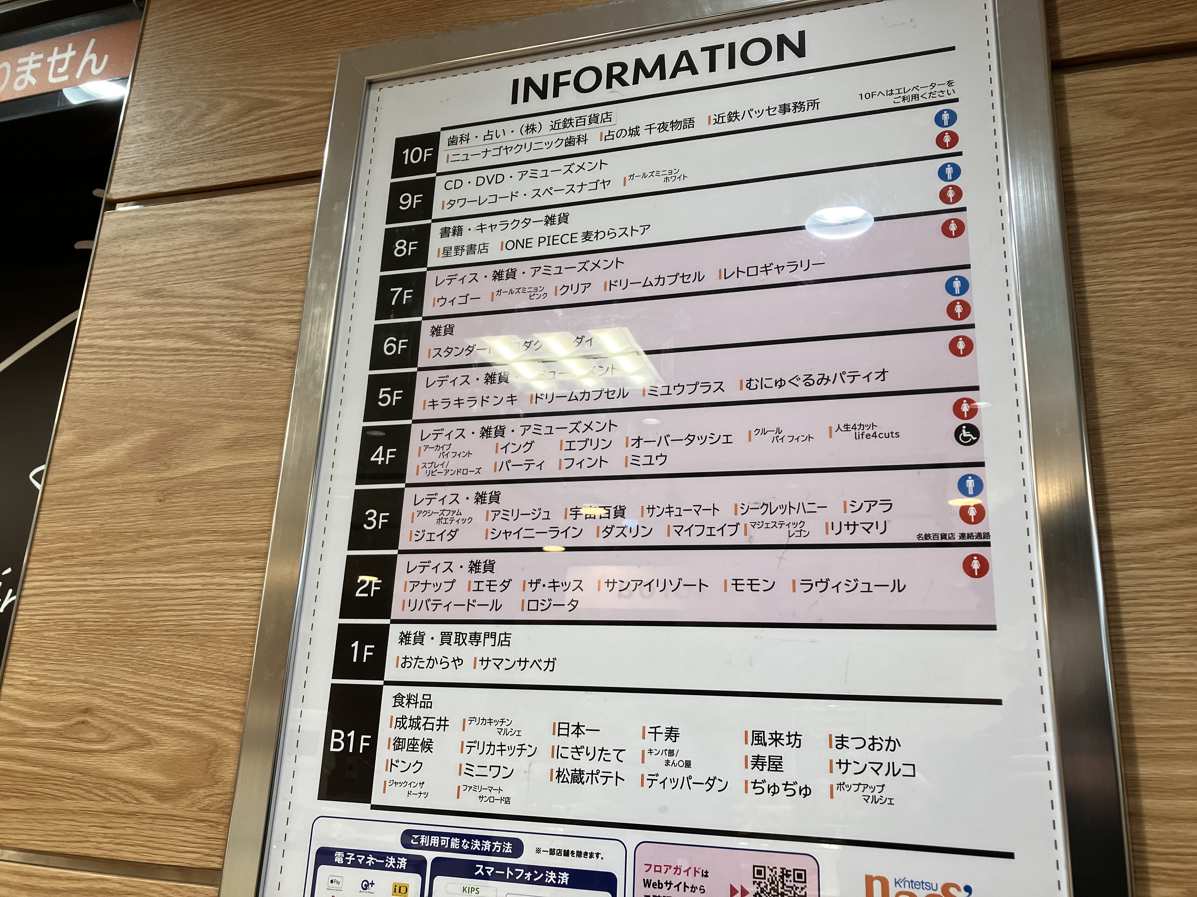 近鉄 パッセ フロア ガイド