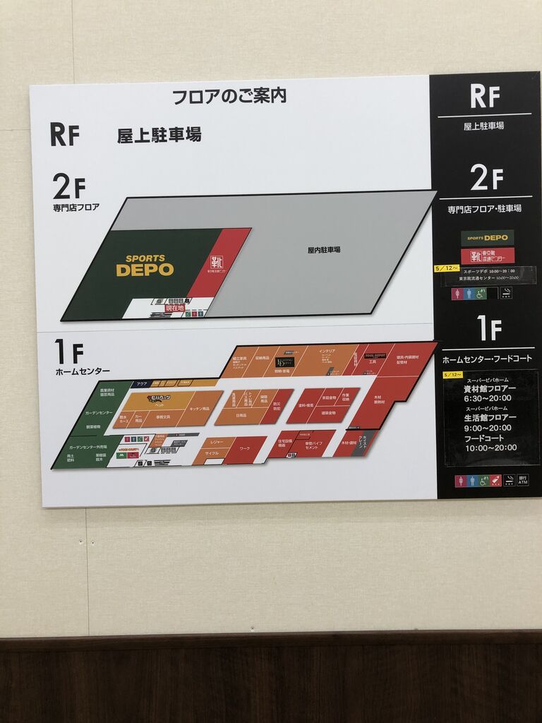 スーパー ビバホーム 名古屋 南 店