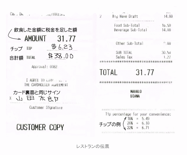 ハワイ レストランの払い方と伝票記入例 障害者ハワイ旅行への道
