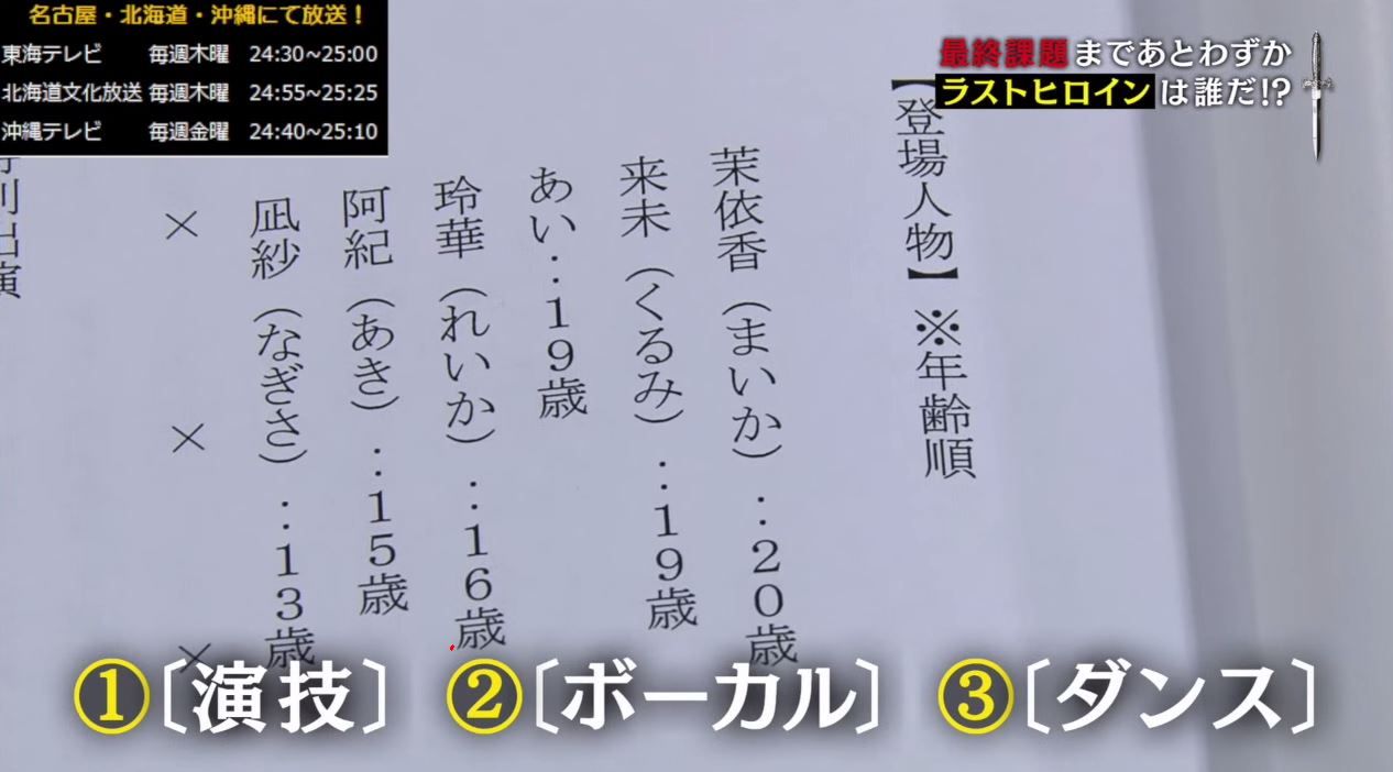 ヒロイン 歌詞付き ヒロイン 歌詞付き