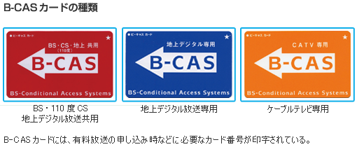家電 B Casカードは4k 8kになると 悪質化 する 真っ黒vr 家電 B Casカードは4k 8kになると 悪質化 する 真っ黒vr
