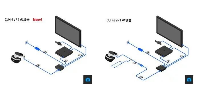 これで Psvr新型モデル登場 Hdrパススルー対応 配線がスリムに 取扱店も拡大 買えるな 真っ黒vr これで Psvr新型モデル登場 Hdrパススルー対応 配線がスリムに 取扱店も拡大 買えるな 真っ黒vr