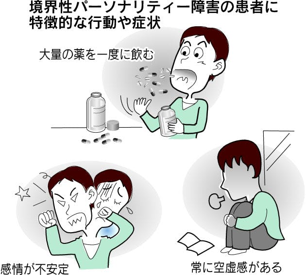 境界性人格障害(境界性パーソナリティ障害)とは？ 日々の出来事