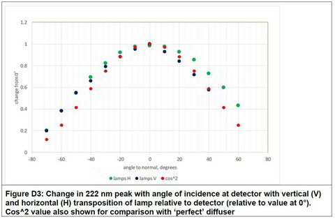 B1.5_Diffusion-2732441