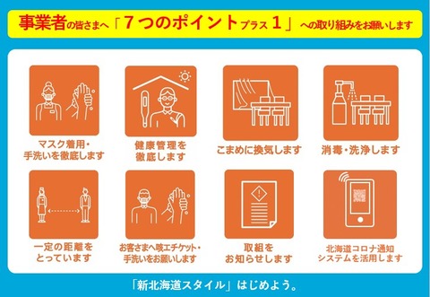 新北海道スタイルはじめよう