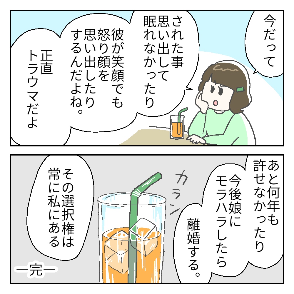 モラハラ夫の話 19 完 カーリーの日記 国際結婚して見えた世界 Powered By ライブドアブログ