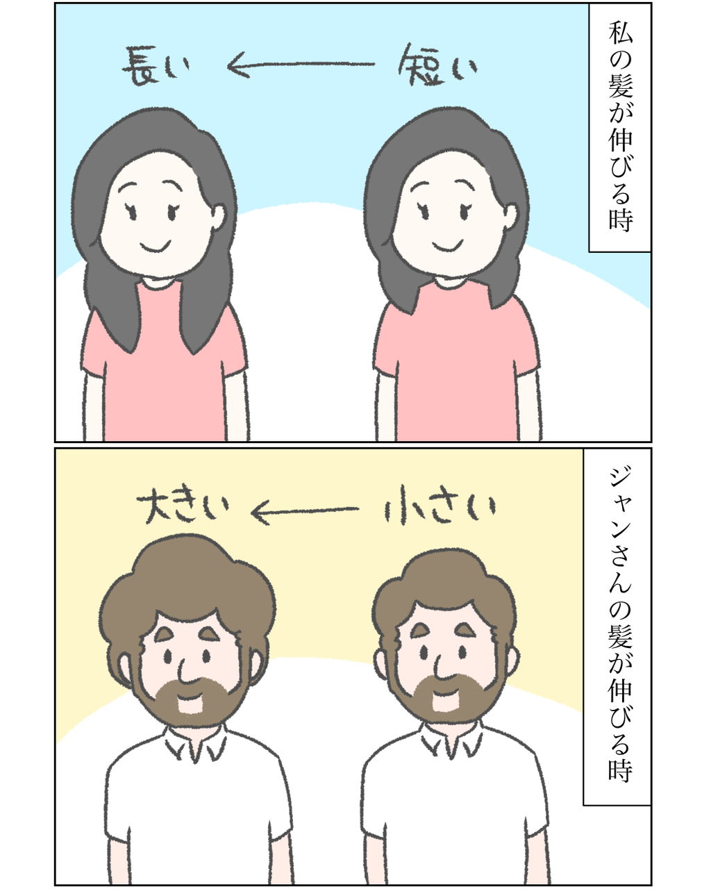 髪の毛の伸び方 カーリーの日記 国際結婚して見えた世界 Powered By ライブドアブログ