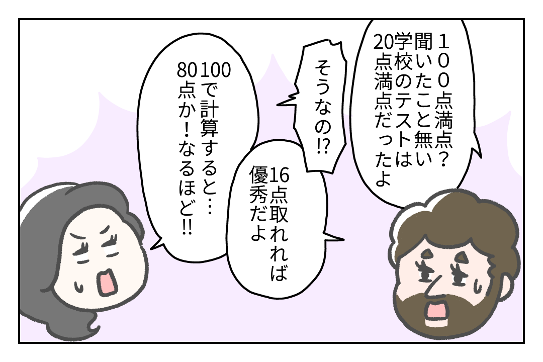 20点満点の世界 : カーリーの日記｜国際結婚して見えた世界 Powered by  