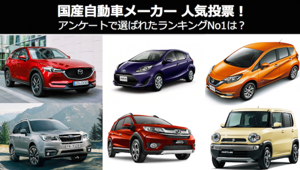 結果発表 最も人気のある国産自動車メーカーは 1位は創立100年を迎えた あの会社 News Car Multi Information 結果発表 最も人気のある国産自動車メーカーは 1位は創立100年を迎えた あの会社 News Car Multi Information