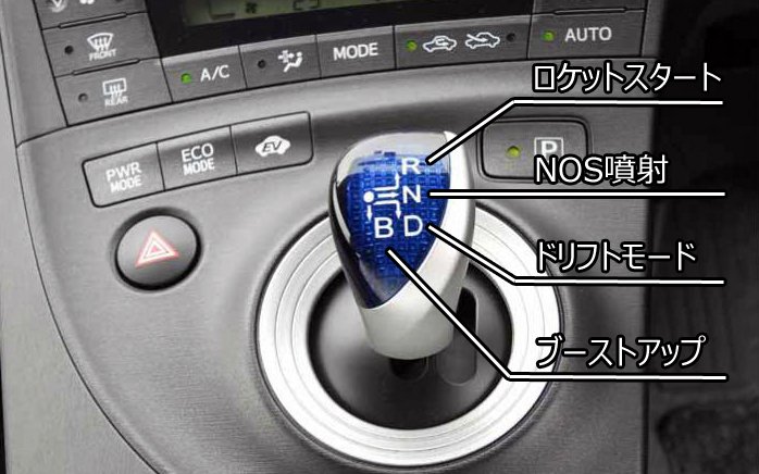 事故の要因 プリウスの シフトレバー 配置が他の車と違うらしい これはどうしてかなぁ News Car Multi Information