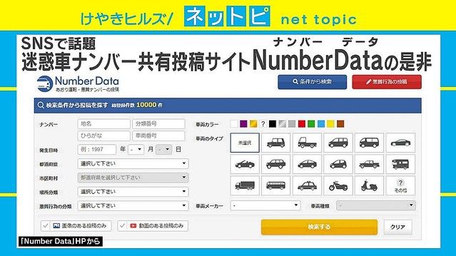 Snsで話題の 迷惑車ナンバー共有サイト はあおり運転の抑止になるのか News Car Multi Information