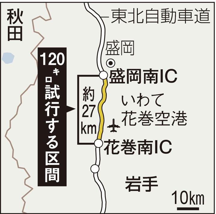 時速119キロもスピード違反じゃないよ News Car Multi Information 時速119キロもスピード違反じゃないよ News Car Multi Information