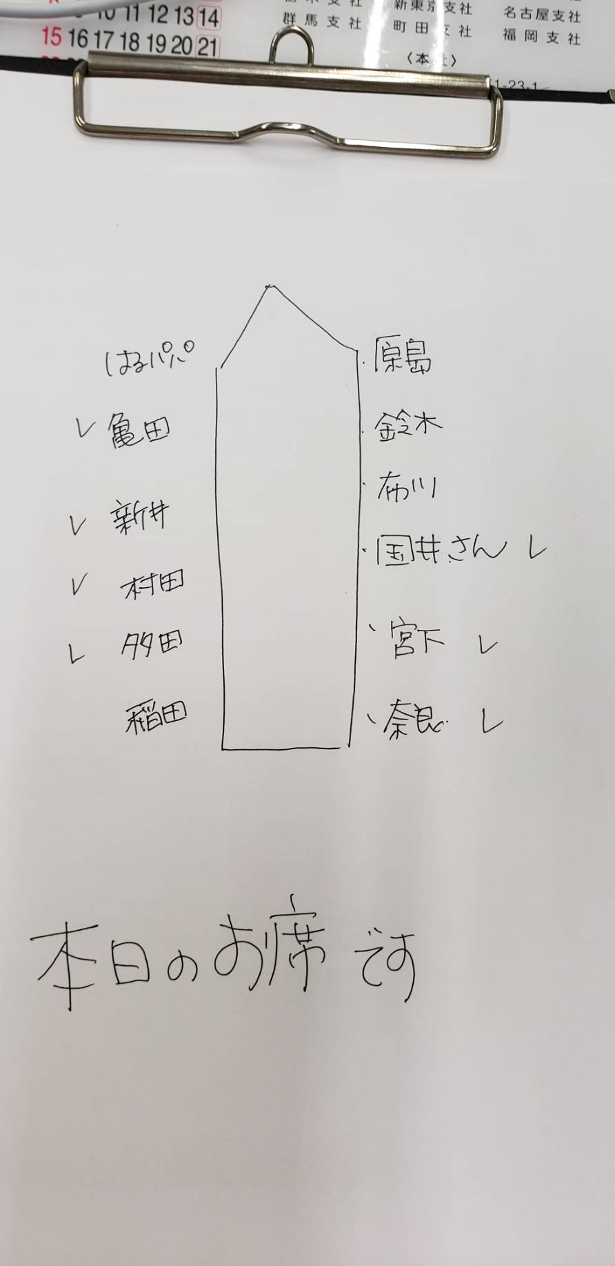 トトクラブ遠足byマゴチ アジ釣り大会 Caro とと 魚 Clubのblog トトクラブ遠足byマゴチ アジ釣り大会 Caro とと 魚 Clubのblog