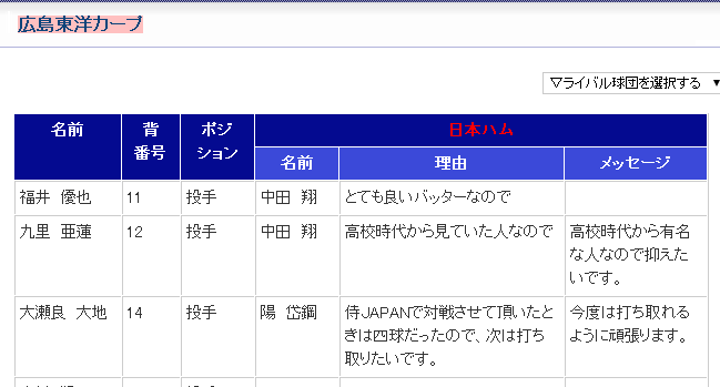 �饤�Х����