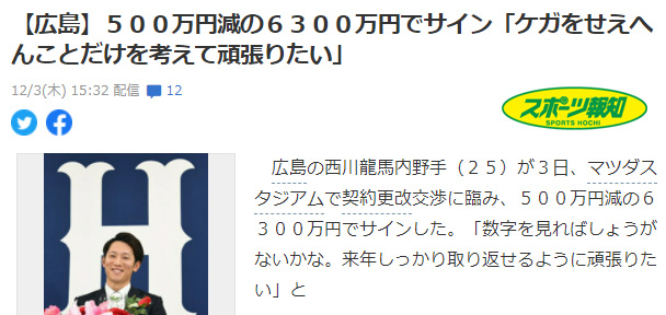 西川龍馬_契約更改_報知_タイトルに名前なし