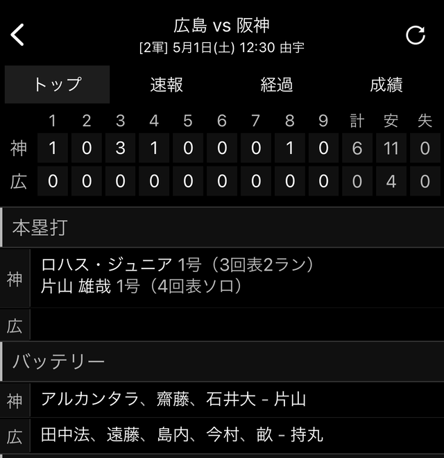 広島阪神2軍スコア
